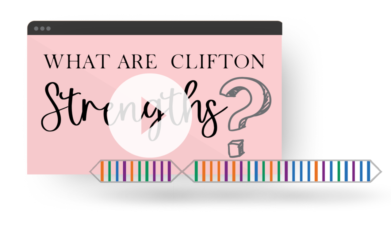 What is Cliton Strengths
